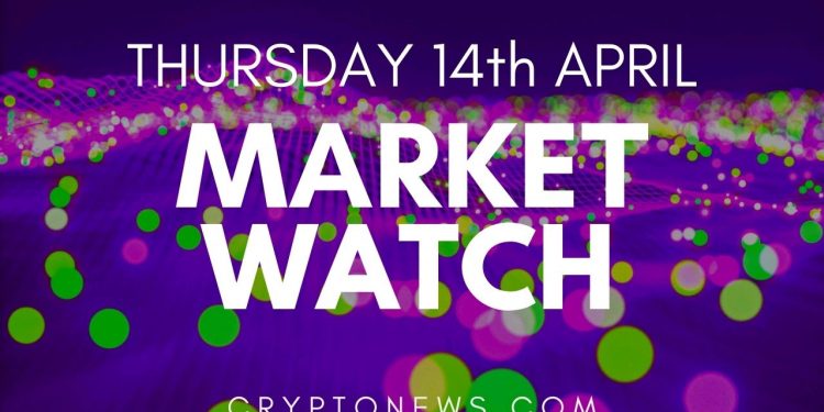 Bitcoin and Ethereum Face Key Breakout Zone, DOGE Jumps on Musk News