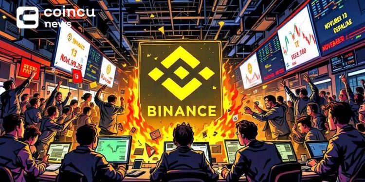 Binance to Settle and Delist MANAUSD, EGLDUSD Contracts