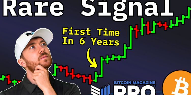 A Pivotal Moment For Bitcoin Price