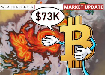 Bitcoin Weekly Death Cross Keeps the Bear Market Alive