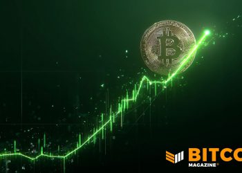 Bitcoin Price Pumps 6% Near $75,000 As Shorts Liquidate