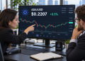 Cardano holds above $0.22 as falling OI signals risk of further losses